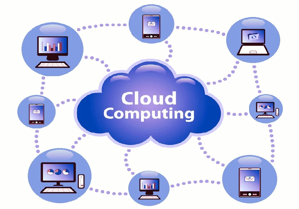 The Role of Cloud Computing in Digital Transformation Cloud Computing in Digital Transformation