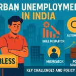 Urban unemployment in India with icons for automation, skill mismatch and policy solutions.
