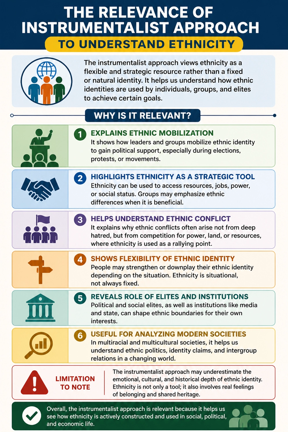 The Relevance of Instrumentalist Approach to Understand Ethnicity