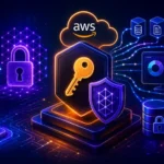 Upgrading to Post-Quantum Cryptography Using AWS KMS