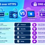 DNS over HTTPS vs DNS over TLS