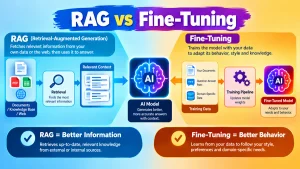 RAG vs Fine-Tuning